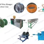 PVC coated wire hanger production line